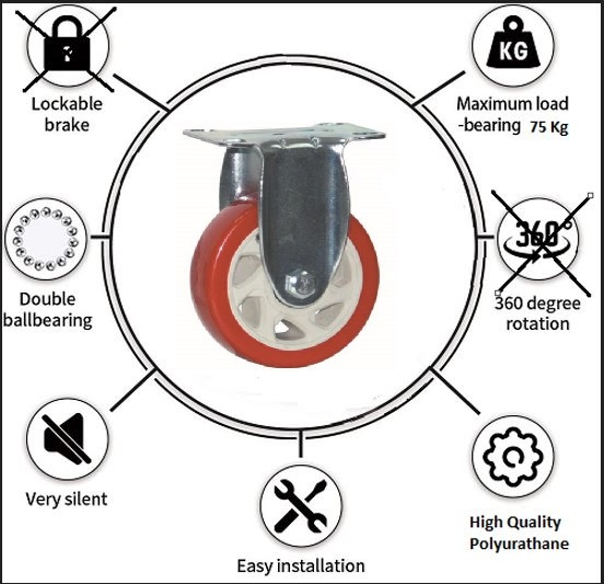 Suwas 3 Inch Caster Wheels Set of 4, Heavy Duty Caster with Fixed Plate, No Noise Wheels Polyurethane, No Marking Fixed Direction Plate Casters (Bonus of Hardware Kit)