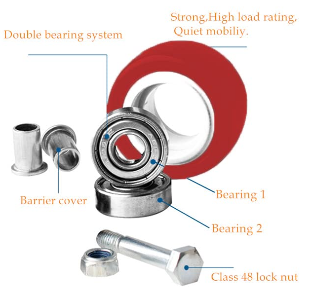 Suwas 5 Inch Caster Wheels Set of 4, Heavy Duty Casters with Safety Dual Locking Casters, No Noise Wheels Polyurethane, No Marking Swivel Plate Casters (Bonus of Hardware Kit)